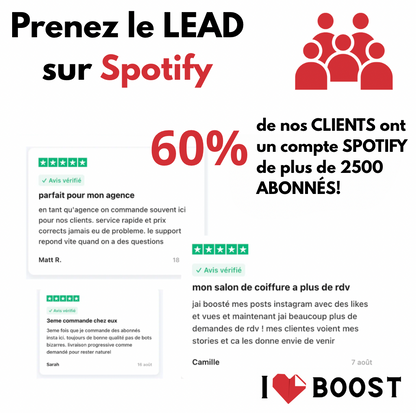 ABONNÉS SPOTIFY.