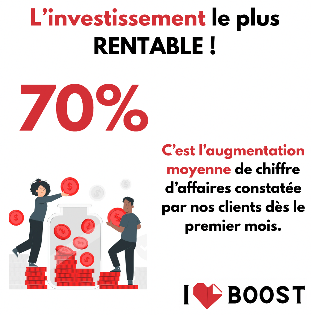 VUES INSTAGRAM RÉELS ET VIDÉOS.